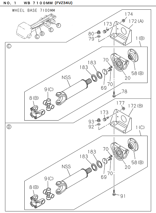 Partial Engine